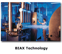 Biax Technology