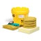 HazMat 20-Gallon Overpack Salvage Drum Spill Kit